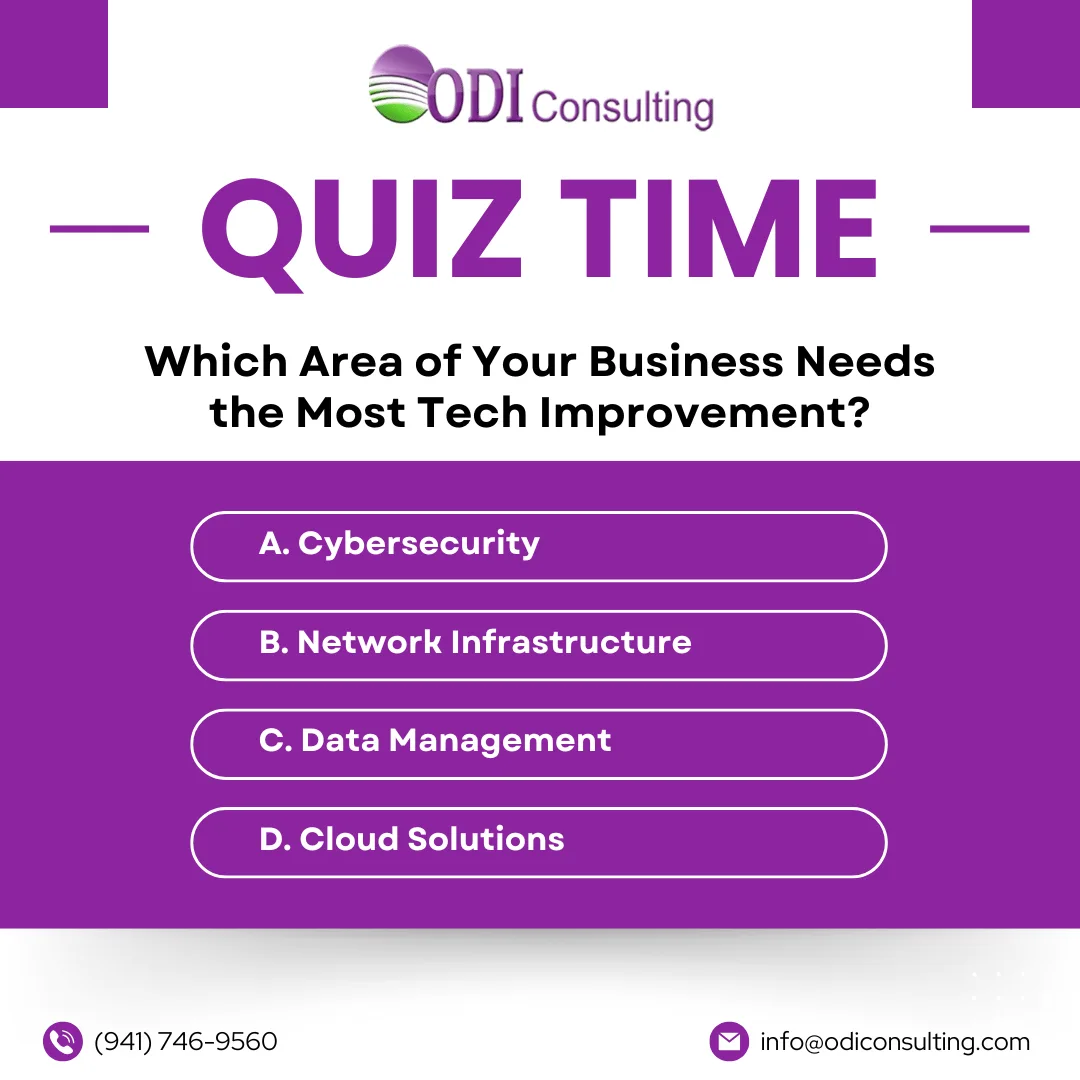 Social Media Banners - ODI-168 https://odiconsultingcom4ca63.zapwp.com/q:i/r:0/wp:1/w:1/u:https://odiconsulting.com/wp-content/uploads/2025/04/Social-Media-Banners-ODI-168.png